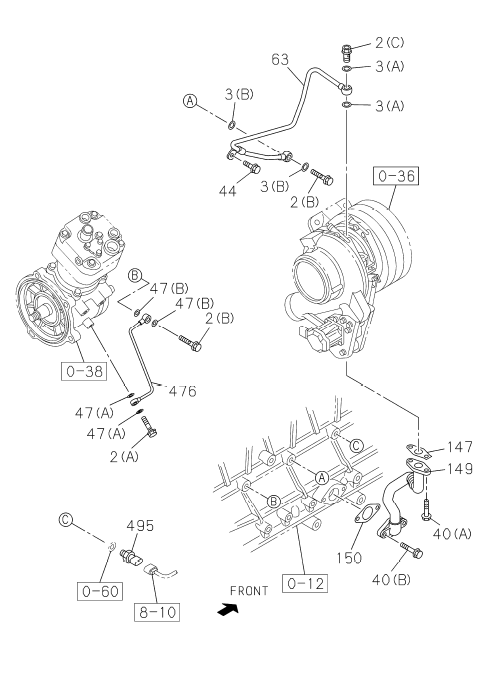 Partial Engine